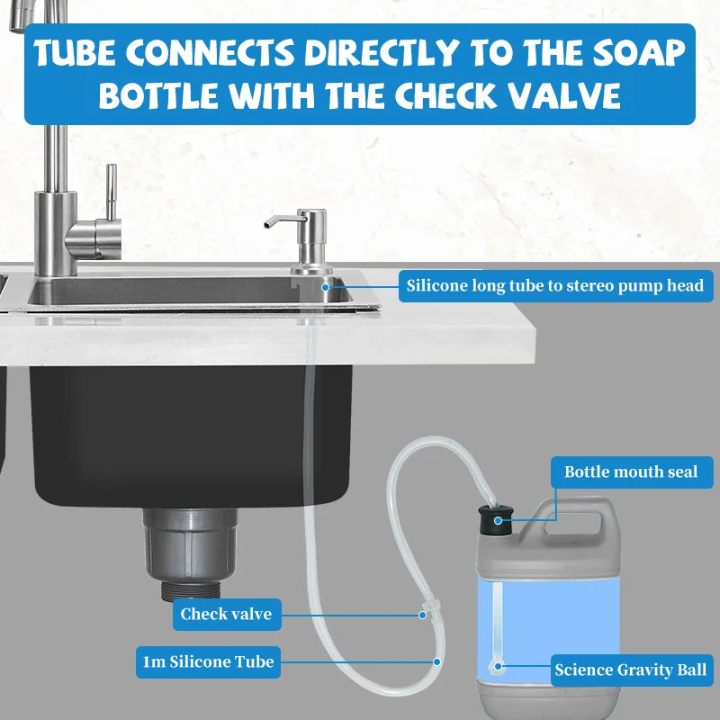 1/2 adet paslanmaz çelik sıvı  - Commercial Kitchen Sink incelemesi ve fiyatı